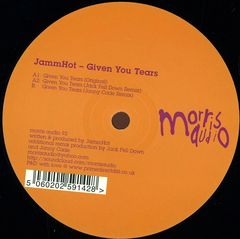 GIVEN YOU TEARS